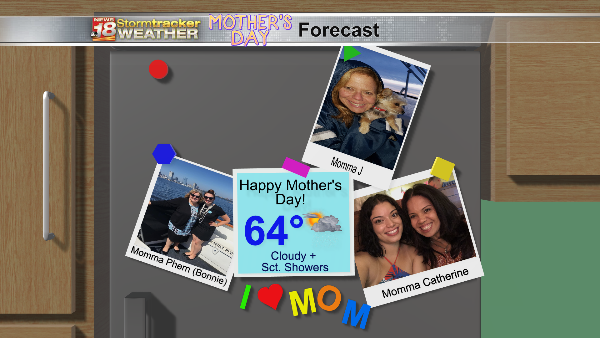 Mothers Day Forecast - Fridge Pics v2.png